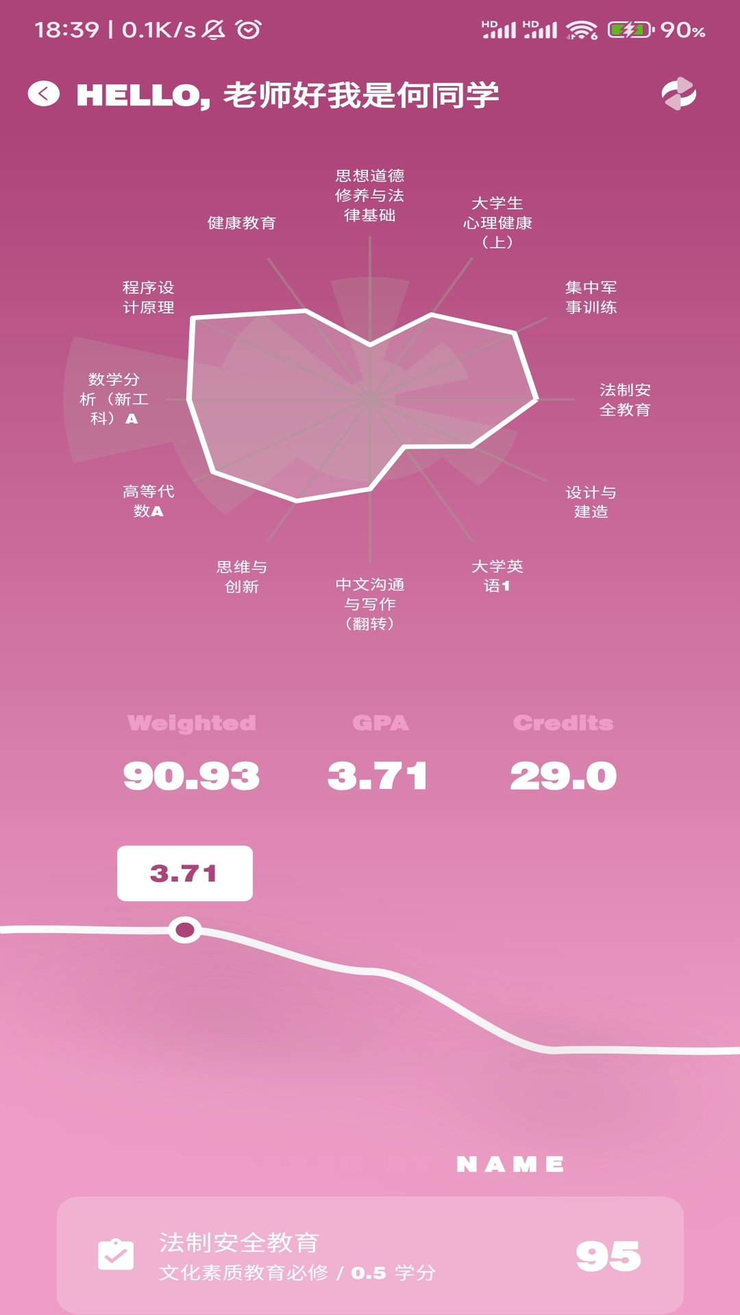 ΢appv4.4.8 ׿