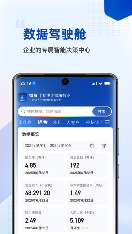΢Ʒappٷv1.5.5 ׿