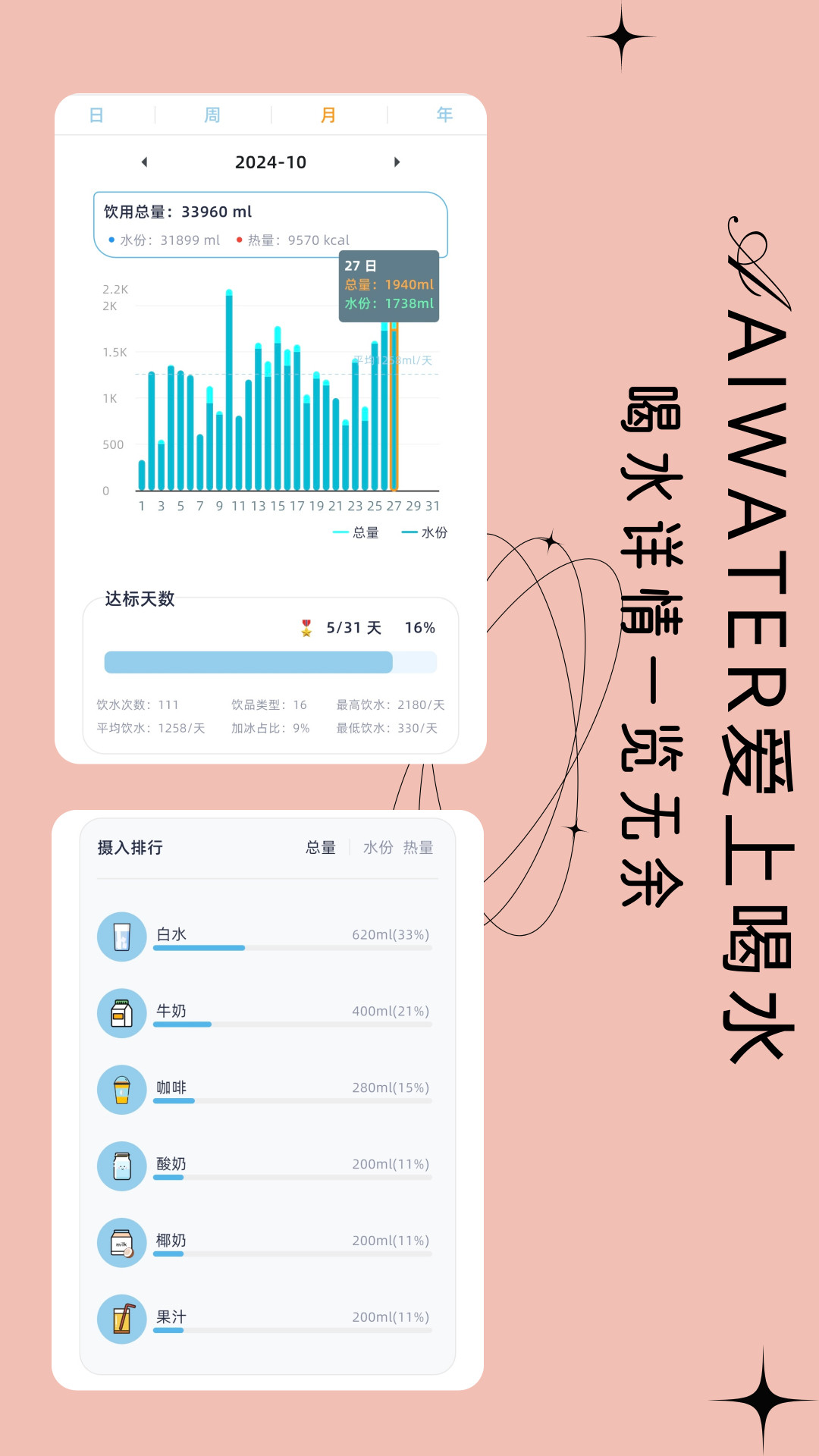 Ϻˮappv3.3.0 °