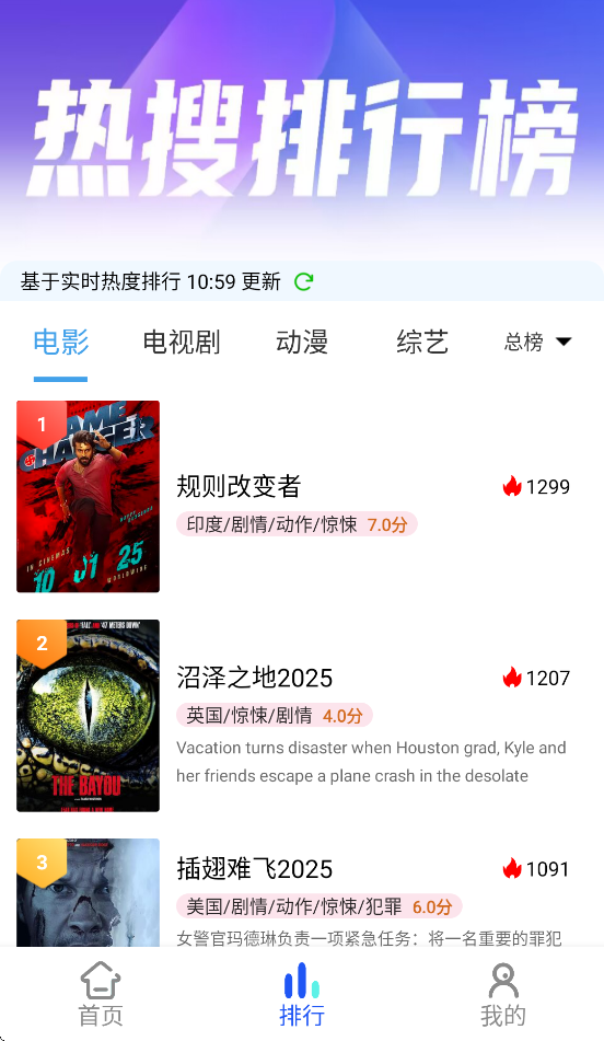 춹Ƶappv7.0.1 °