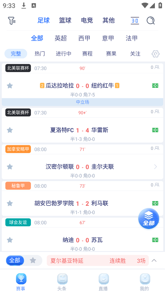 appv2.9.1 °