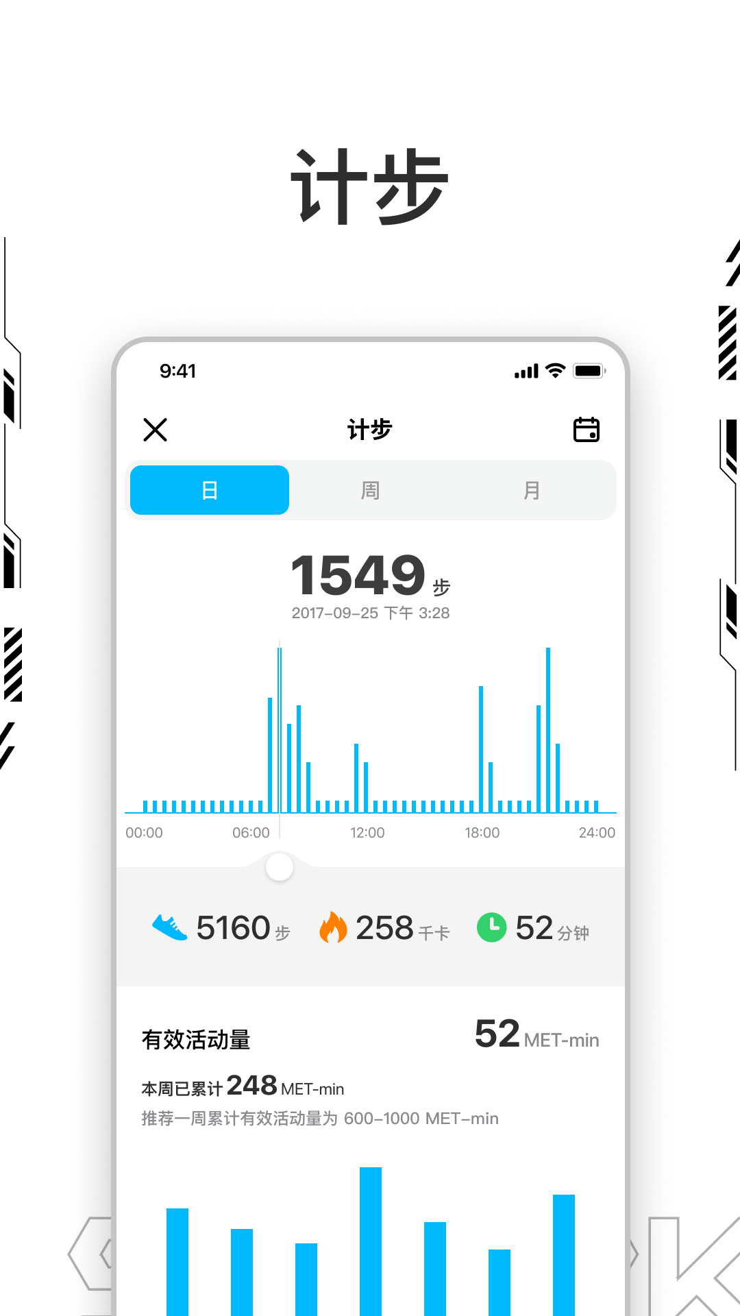 Shark Fit appٷv2.7.8-158-gc566e00d14 °