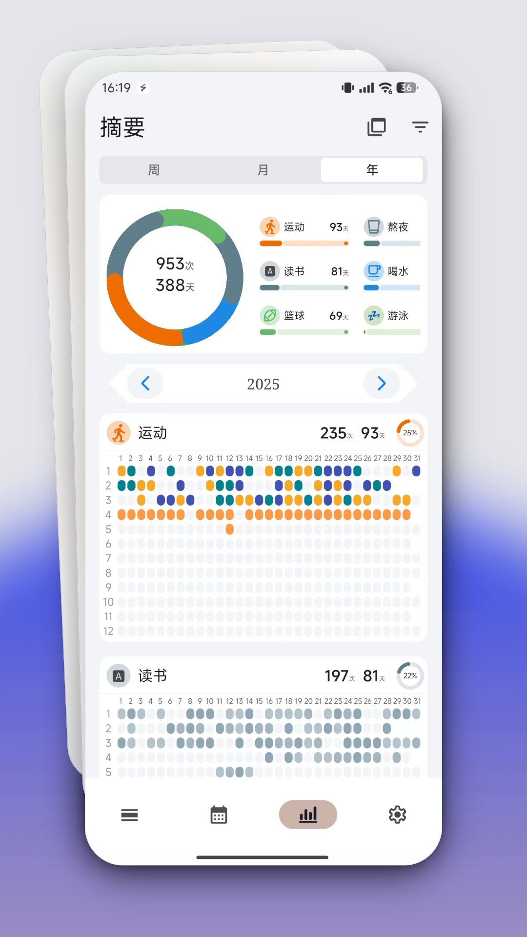 FlowMarkv2.0.6 °