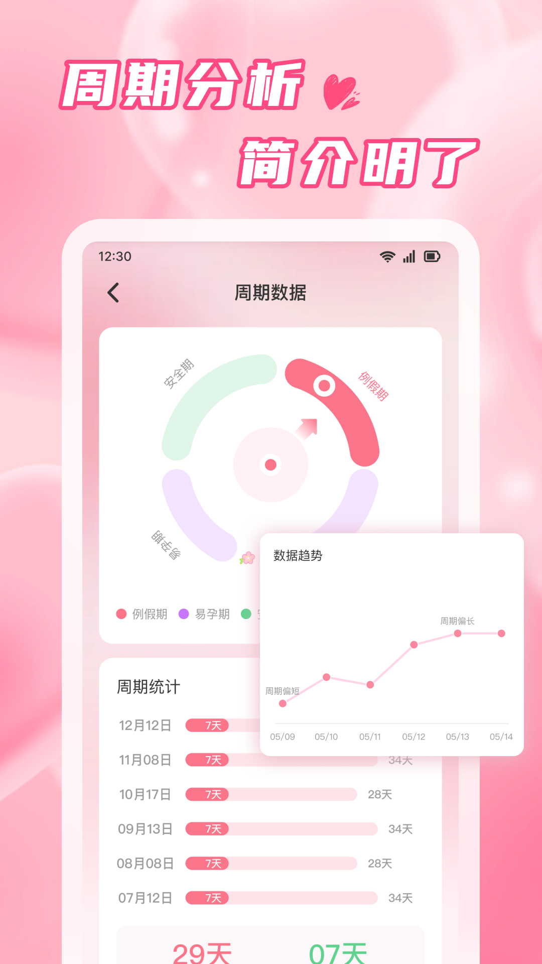 ִappv1.0.7 °