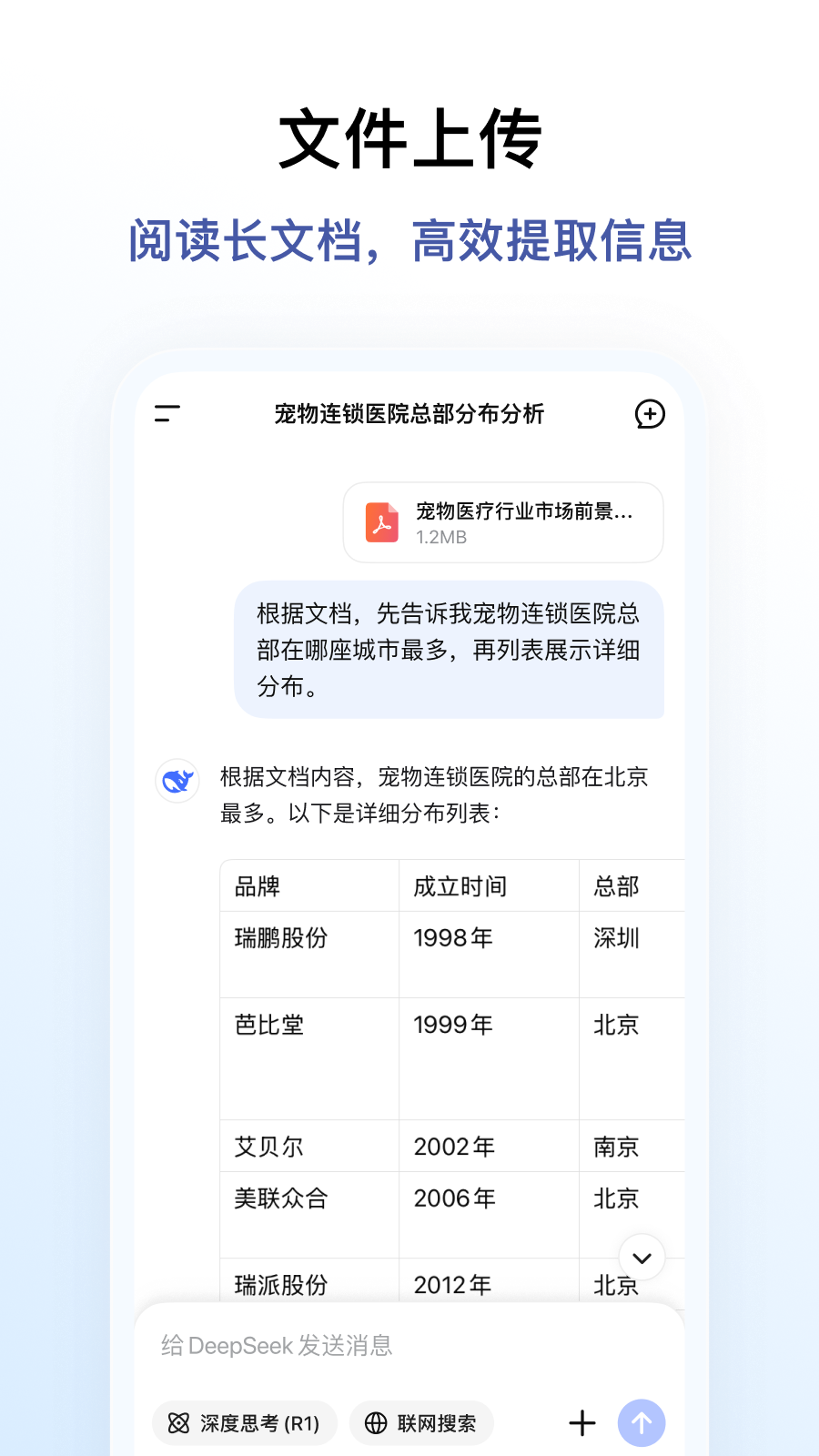 deepseekٷѰv1.2.7 °