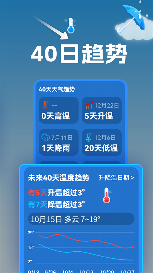 ׼v1.0.0.c °