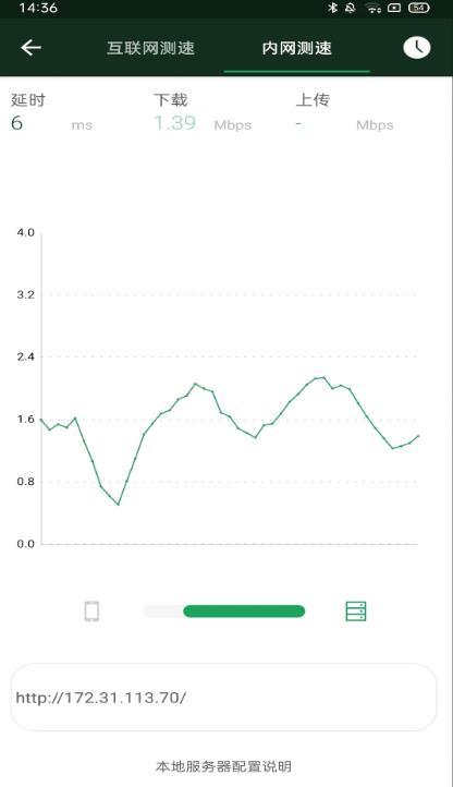 WiFiħappv3.13.20 °