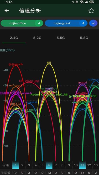 WiFiħappv3.13.20 °