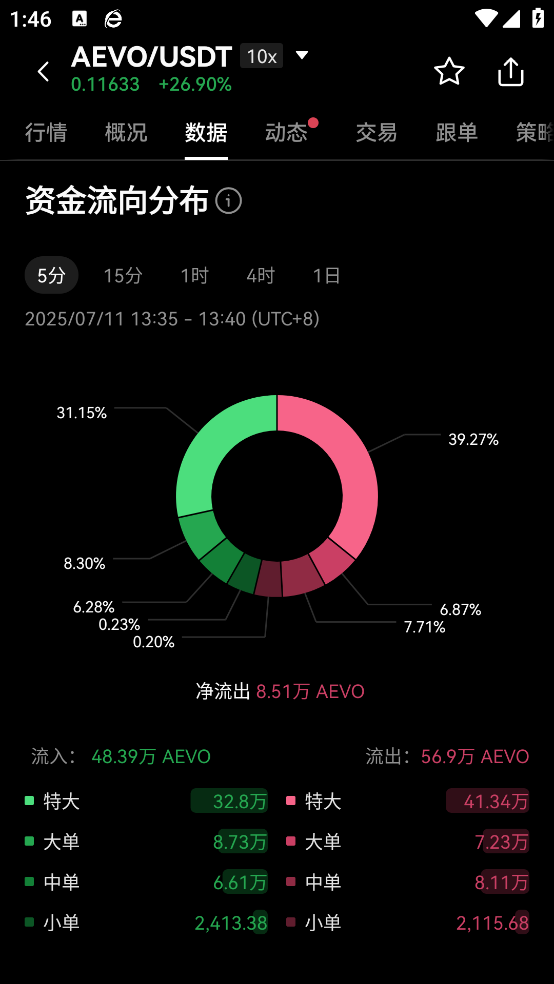 oexƽ̨׿v6.131.0