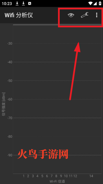 wifi analyzerİ(Wifi )