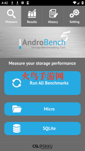 ֻandrobench