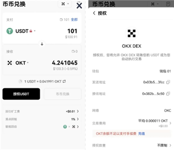 OKXǮô OKXǮҲ