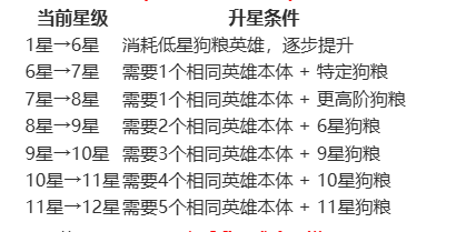 0.05۰汾