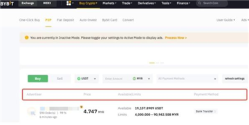 bybitôusdt bybitu̳