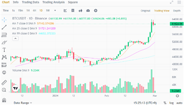 binanceֻʲô binanceֻ׺ͺԼʲô