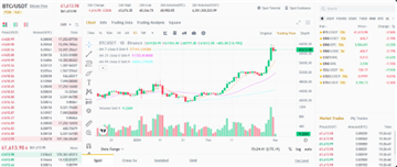 binanceֻʲô binanceֻ׺ͺԼʲô