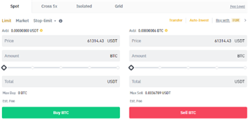 binanceֻʲô binanceֻ׺ͺԼʲô