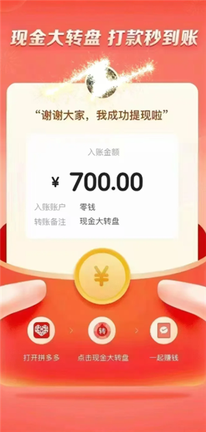 ƴ700һʲô ƴ700ԪҪ