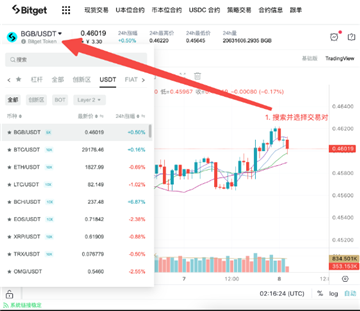 bitgetôкԼ bitgetֻײͼ