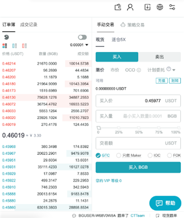 bitgetôкԼ bitgetֻײͼ