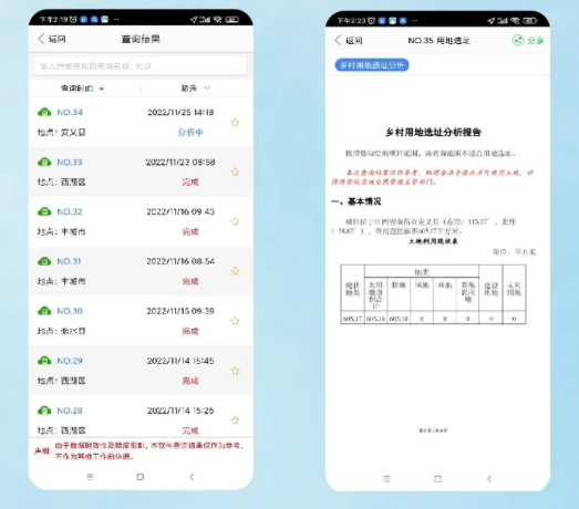 APP°汾