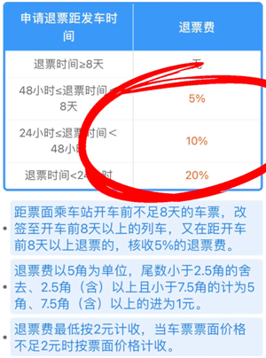 ·12306Ʊô ·12306Ʊ۷ԭ