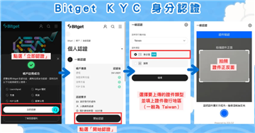 bitgetôע bitgetעͼ