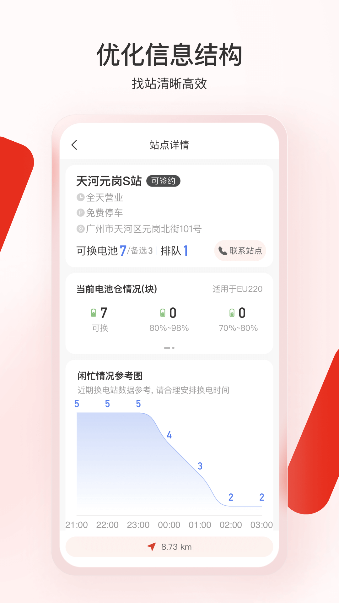 ¶appv6.9.24 °