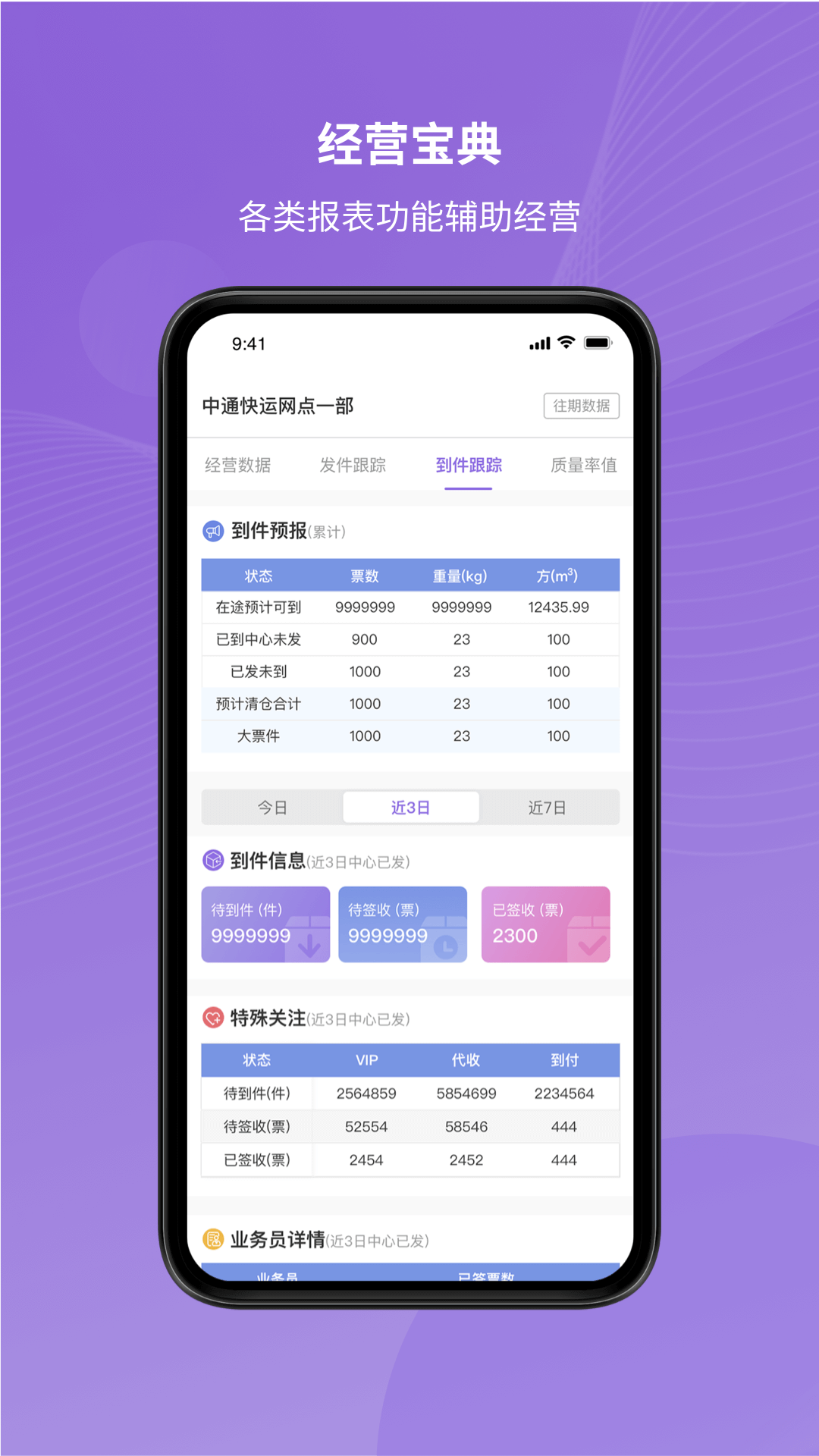 ͨϿappٷv1.3.5 °