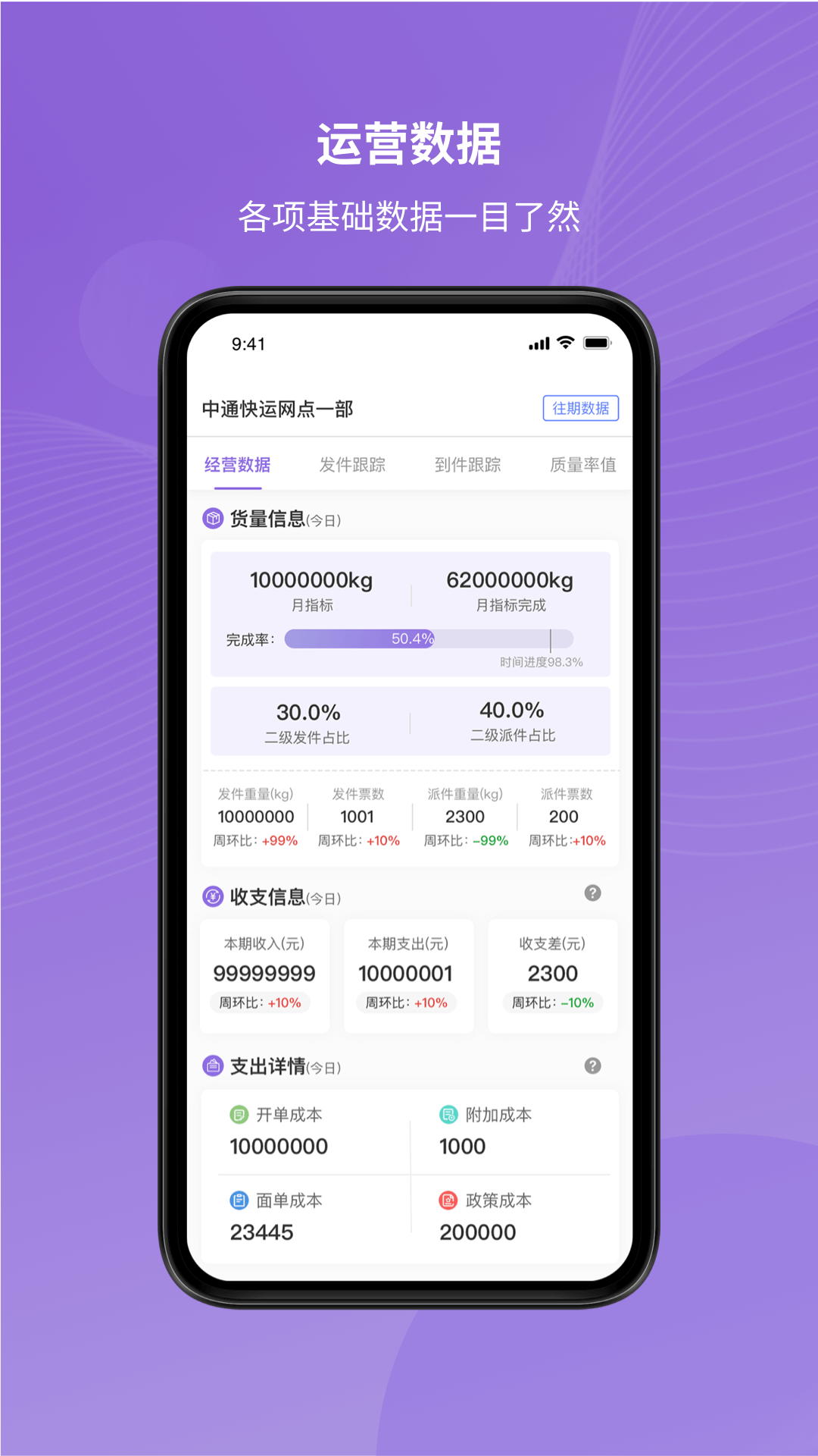 ͨϿappٷv1.3.5 °