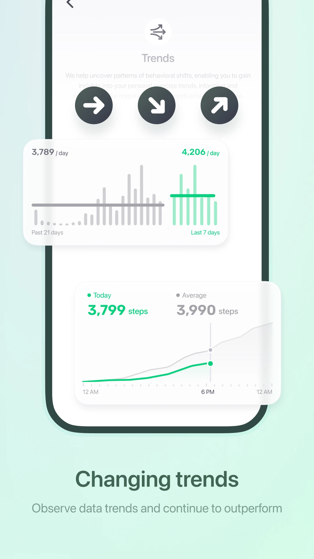 fitbeingٷv2.7.5 ׿