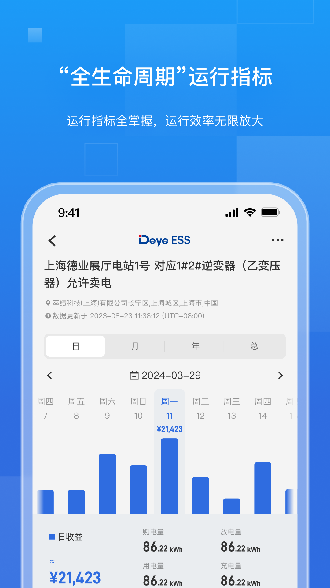 ҵ°v2.2.0 ׿