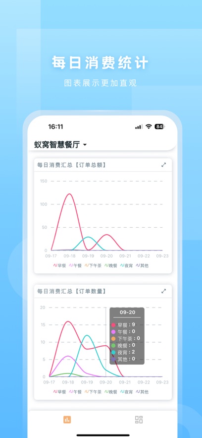 v1.6.0 °汾