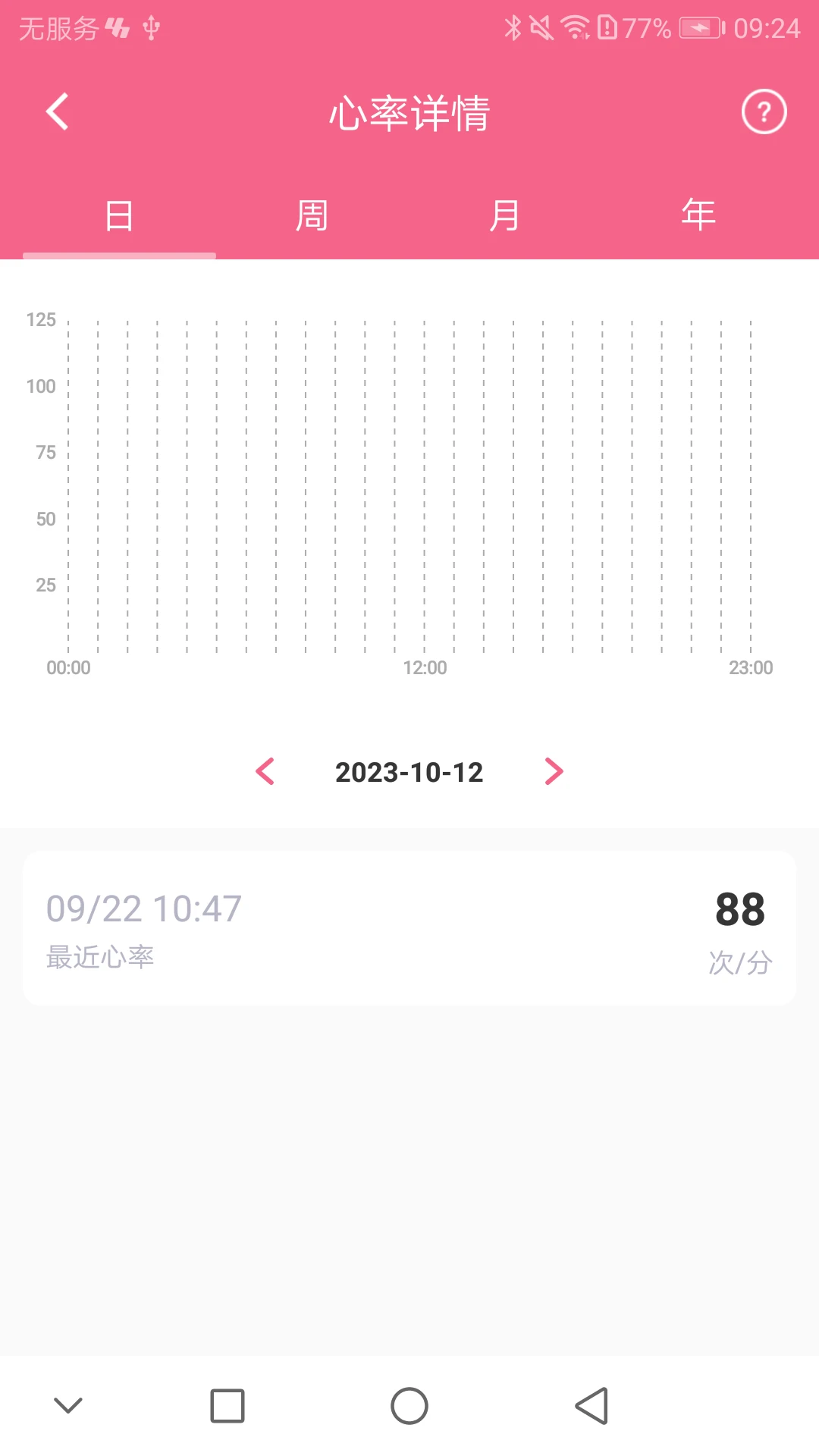 youth health appv3.4.10 ׿