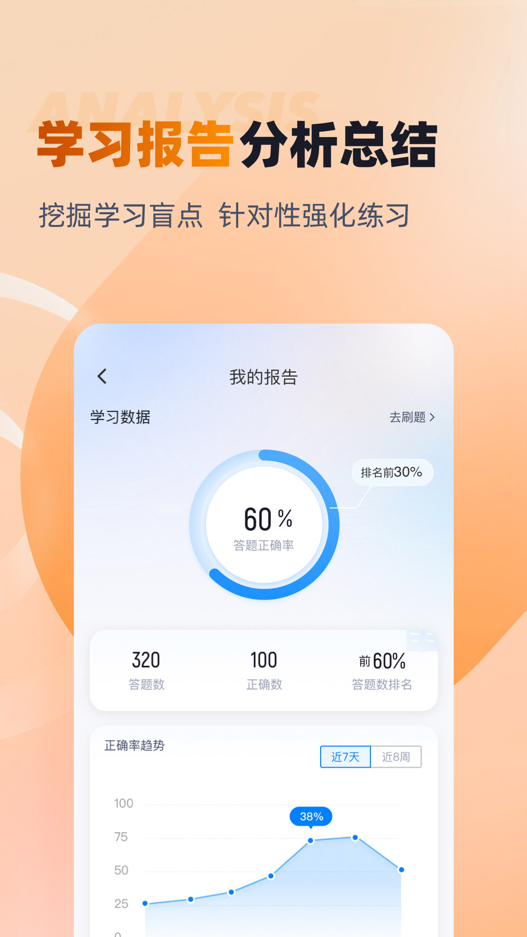 Կѧappv2.0.6 ׿