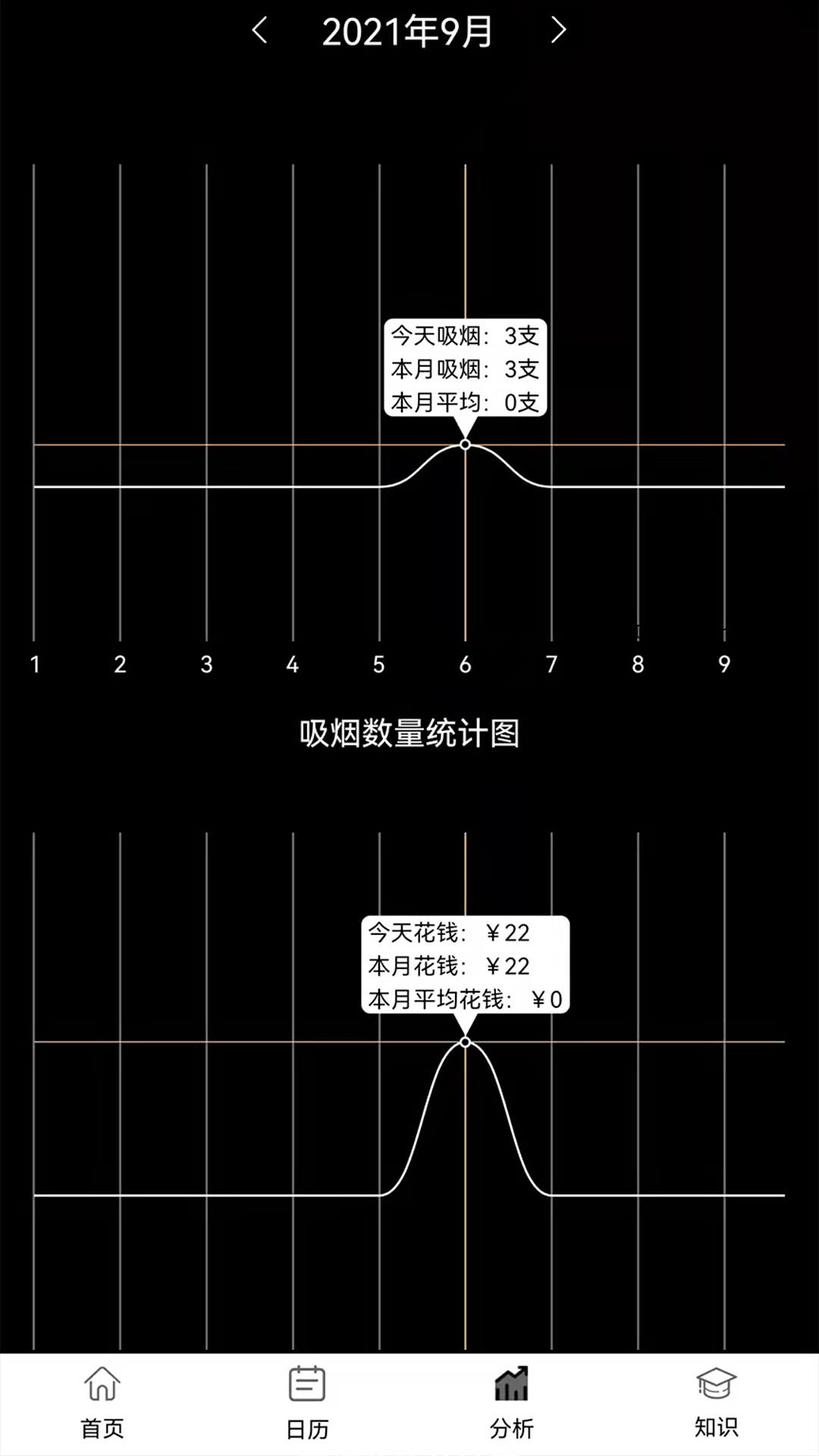 ̼¼v3.4 ٷ
