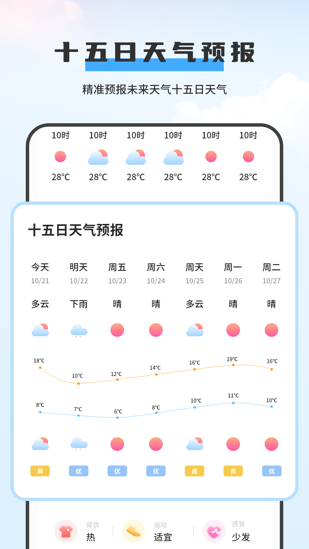лappv7.0 ֻ