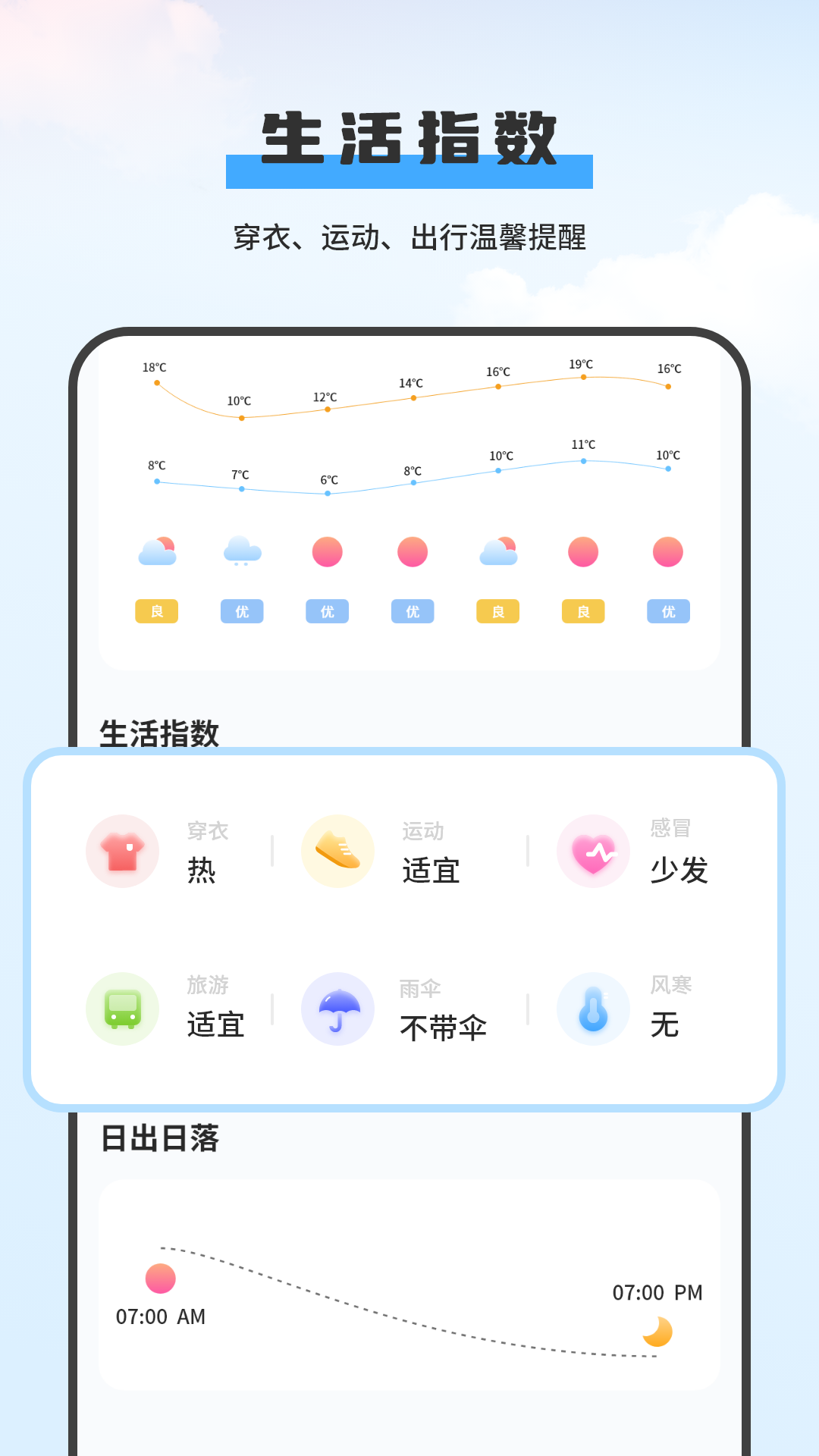 лappv7.0 ֻ