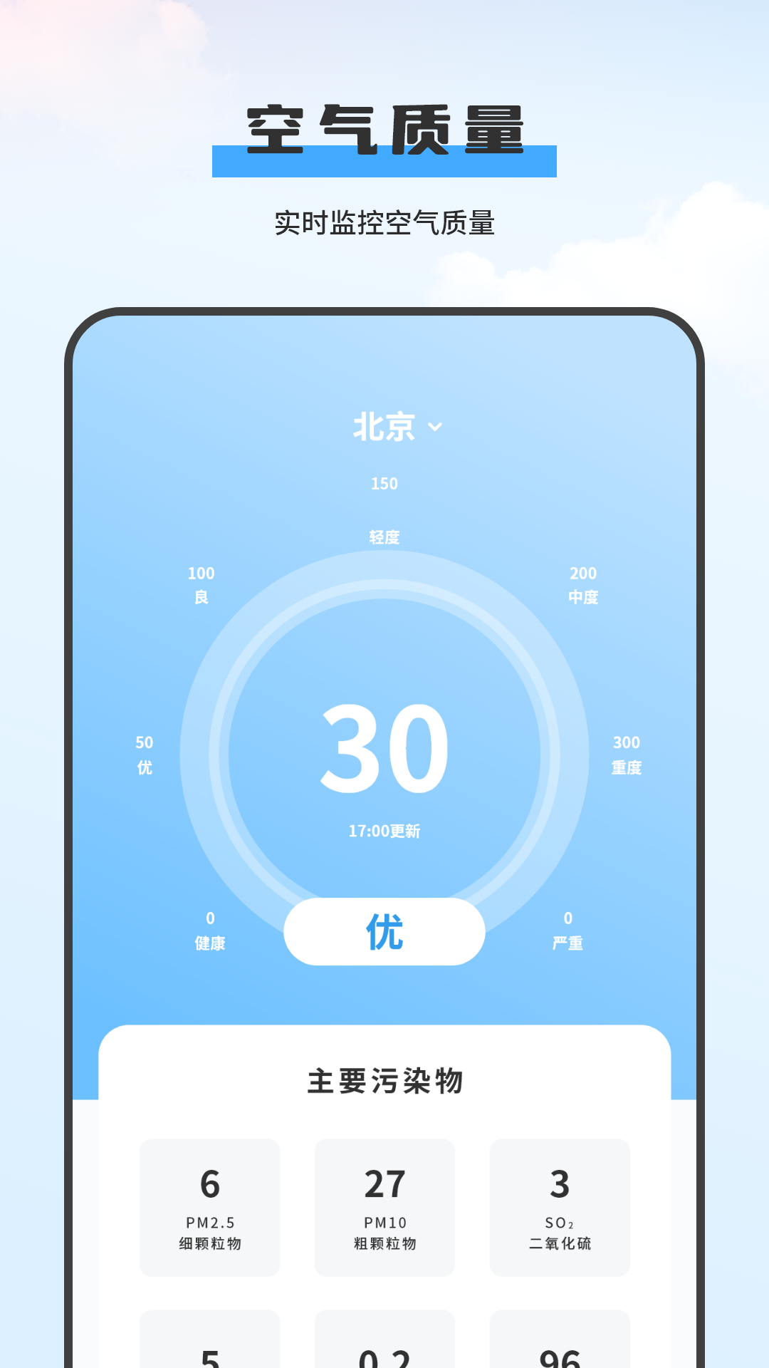 лappv7.0 ֻ