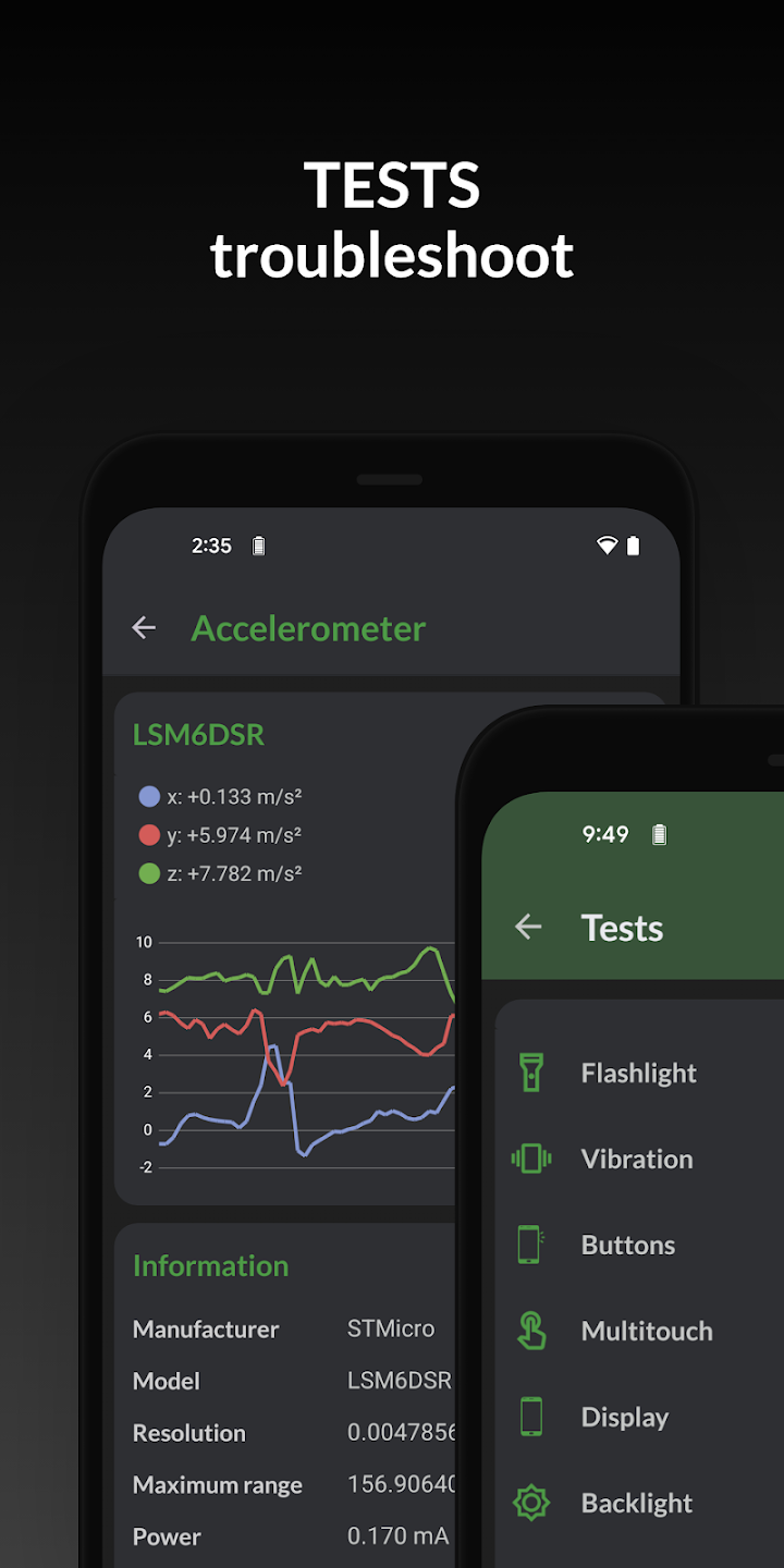 zdevicetestv1.7 ٷ
