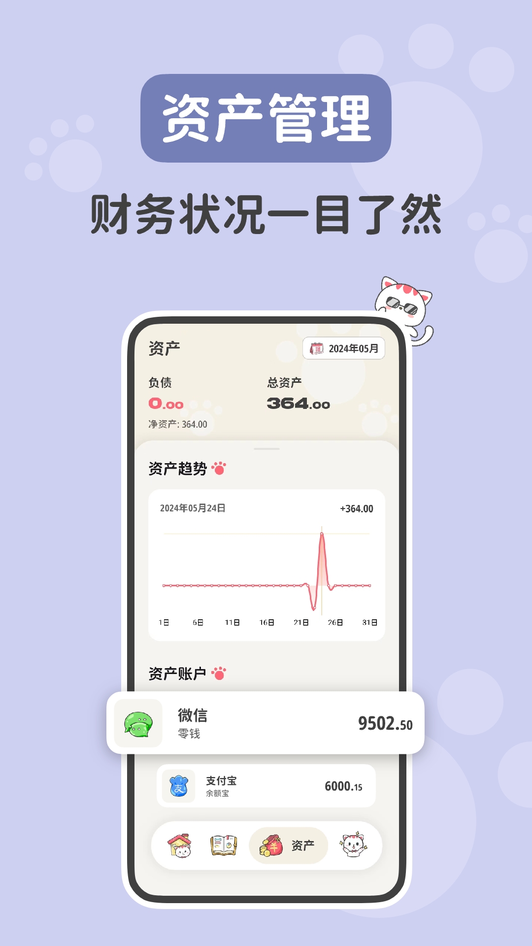 Ǯappv1.2.2 °