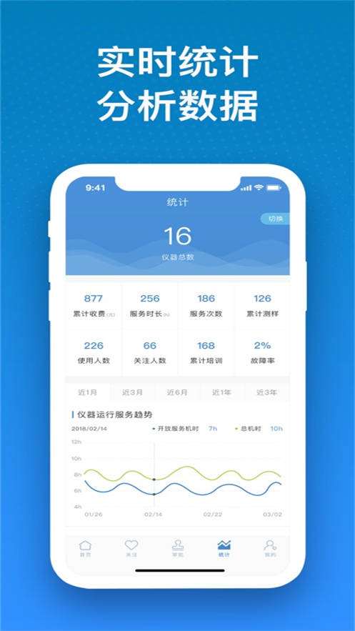 سappٷذװ°v1.0.12 ׿