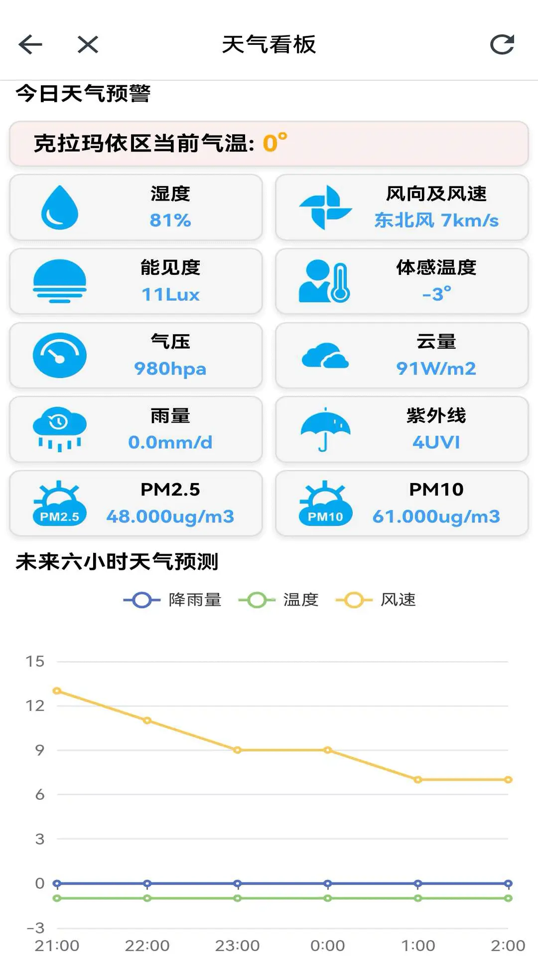 ͨappv1.0.4 İ