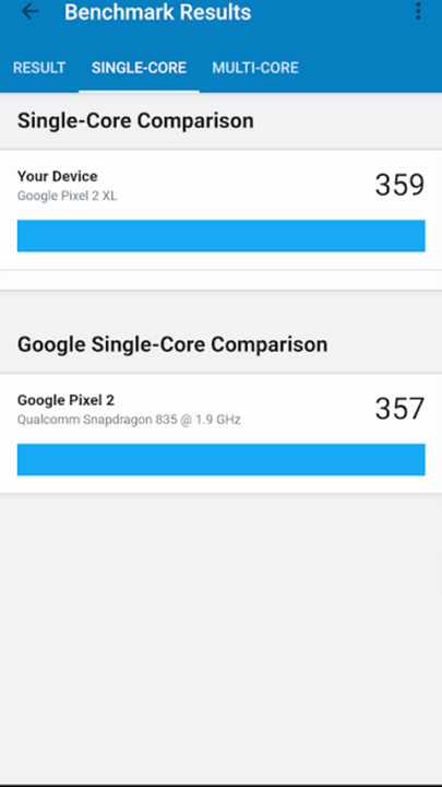 Geekbench5ٷv5.5.1 °