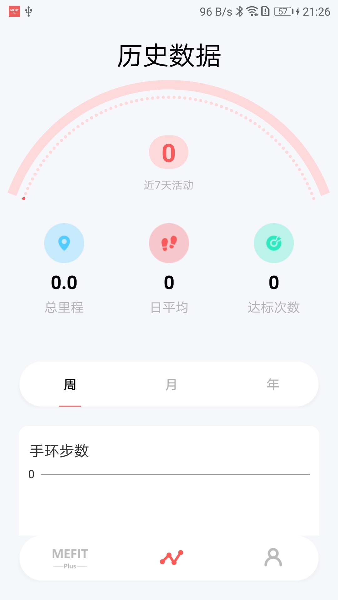mefit plusv1.1.5 ׿