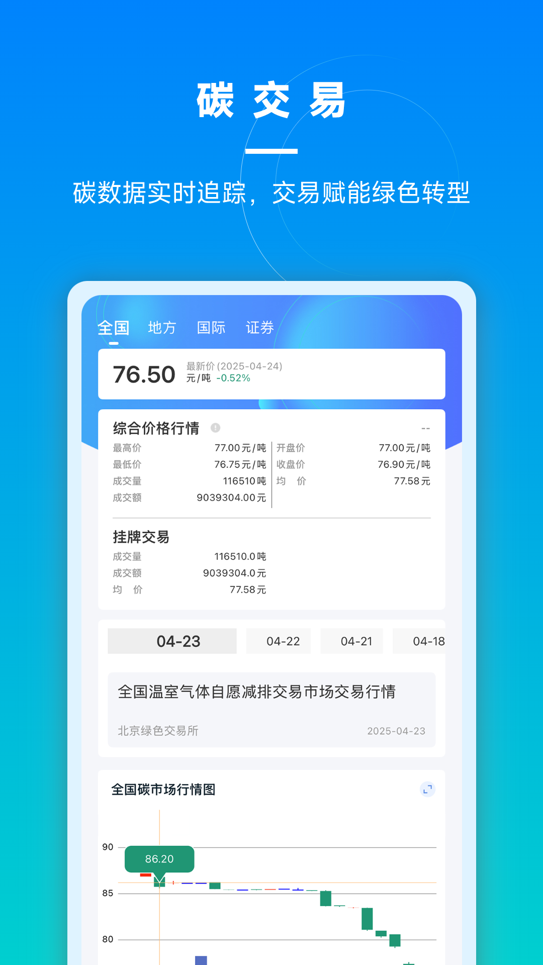̼appv1.0.0.6 ٷ