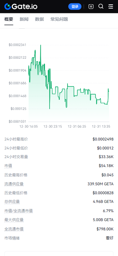 Ĩ轻APPٷv6.131.0 ֻ