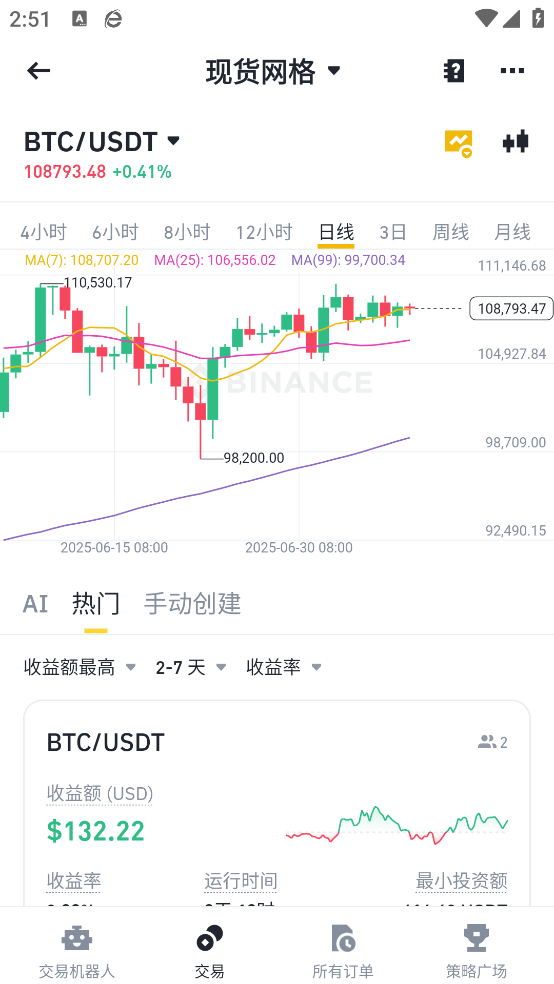 Binance׿v3.2.5 ֻ
