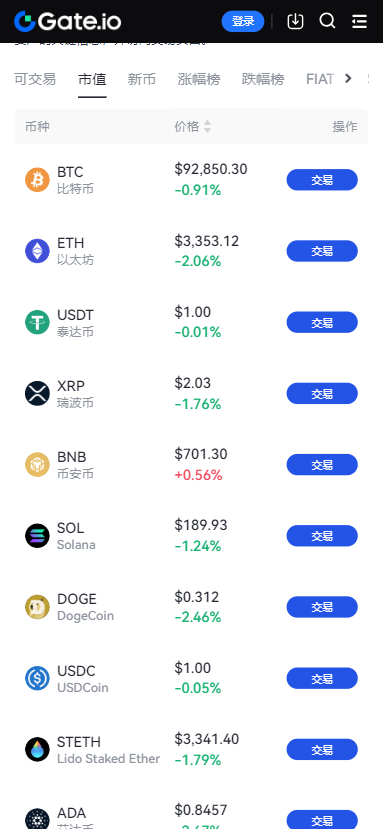 HTX׿v6.131.0 ֻ