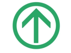 �������г�����ô��� �������г�������